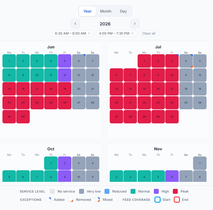 GTFS service calendar heatmap showing transit service levels by month